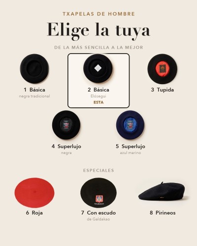Las 8 txapelas de hombre: de la más sencilla a la Superlujo, y las especiales