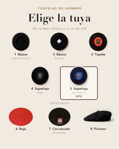 Las 8 txapelas de hombre: de la más sencilla a la Superlujo, y las especiales