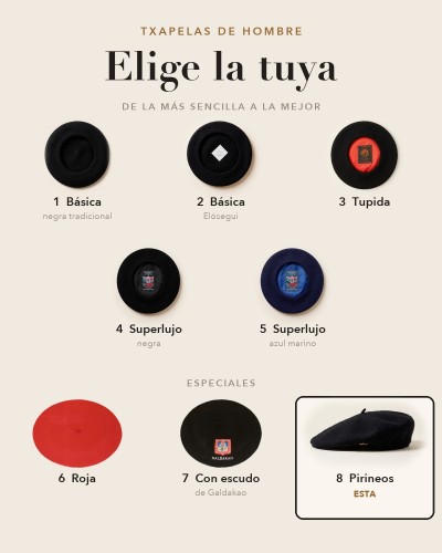 Las 8 txapelas de hombre: de la más sencilla a la Superlujo, y las especiales