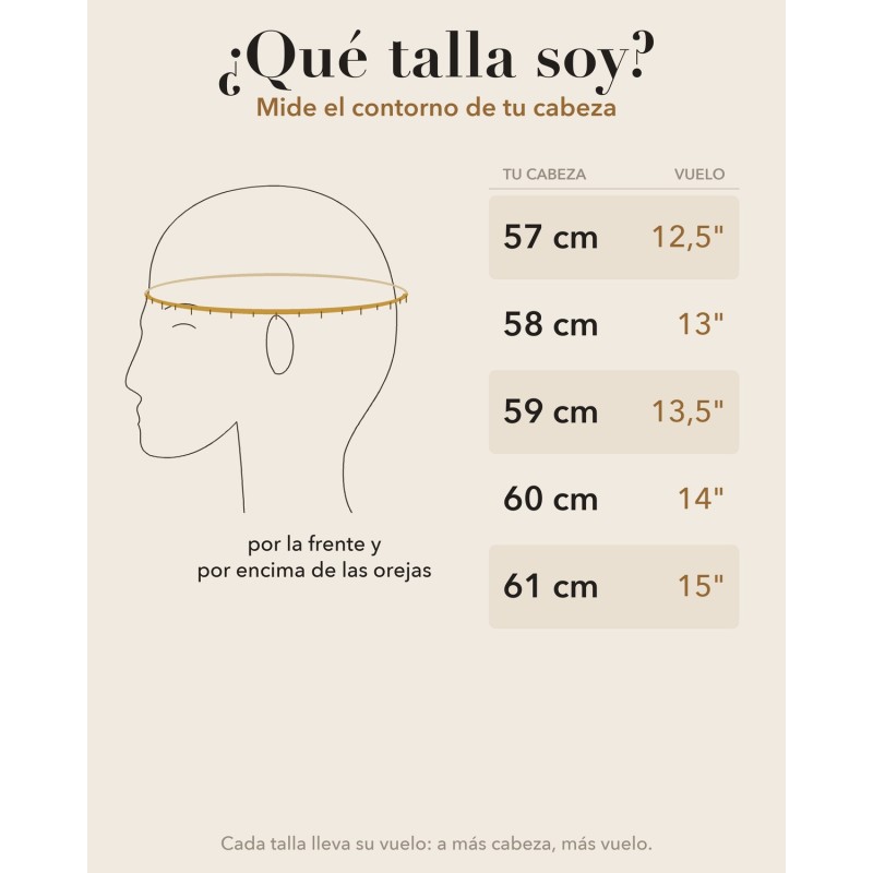 ¿Qué talla de txapela soy? Mide el contorno de tu cabeza; cada talla lleva su vuelo