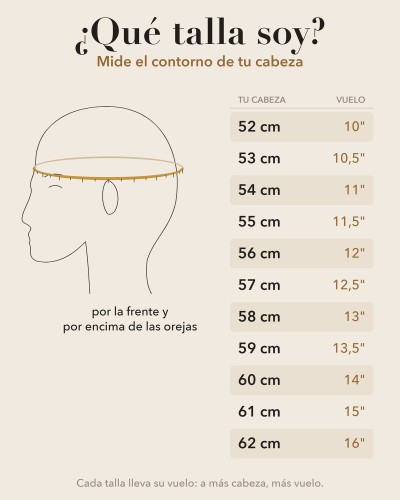 ¿Qué talla de txapela soy? Mide el contorno de tu cabeza; cada talla lleva su vuelo
