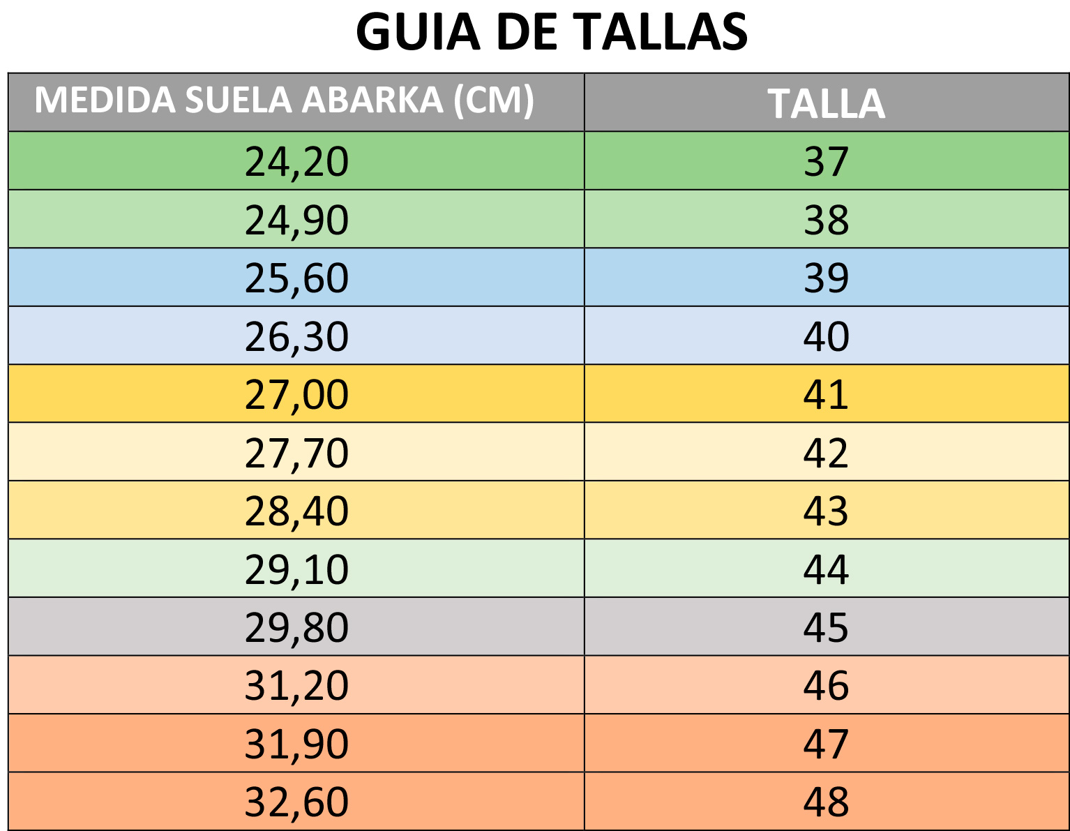 Guía de tallas Kaikus