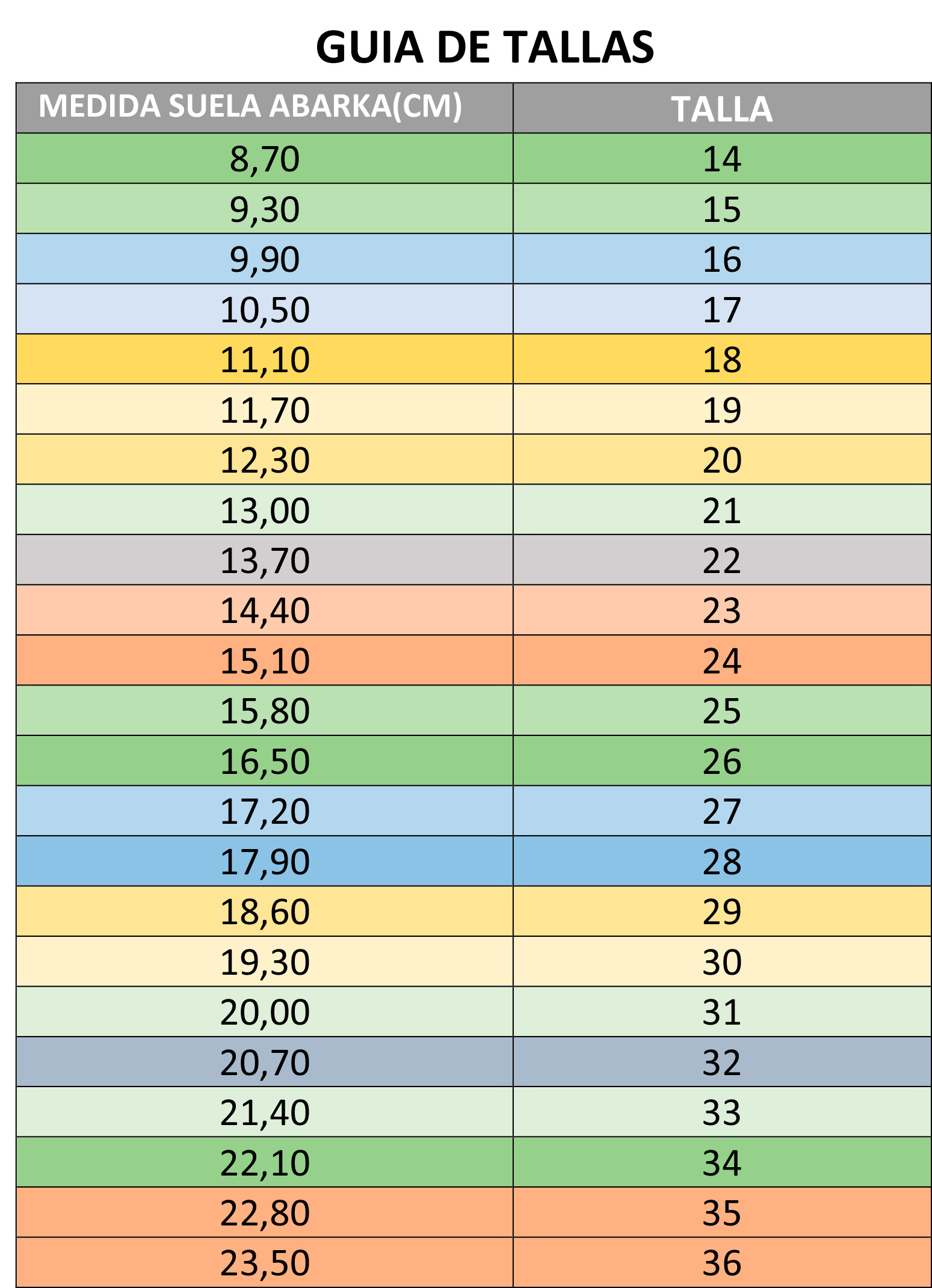 Guía de tallas Kaikus