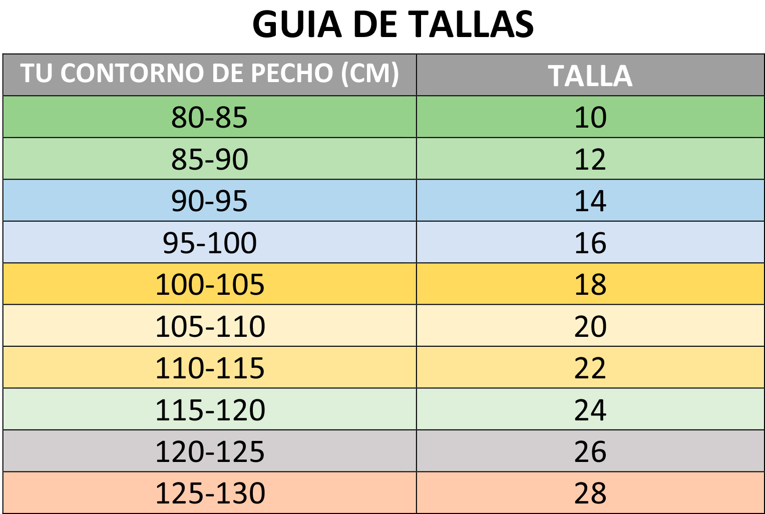 Guía de tallas Kaikus