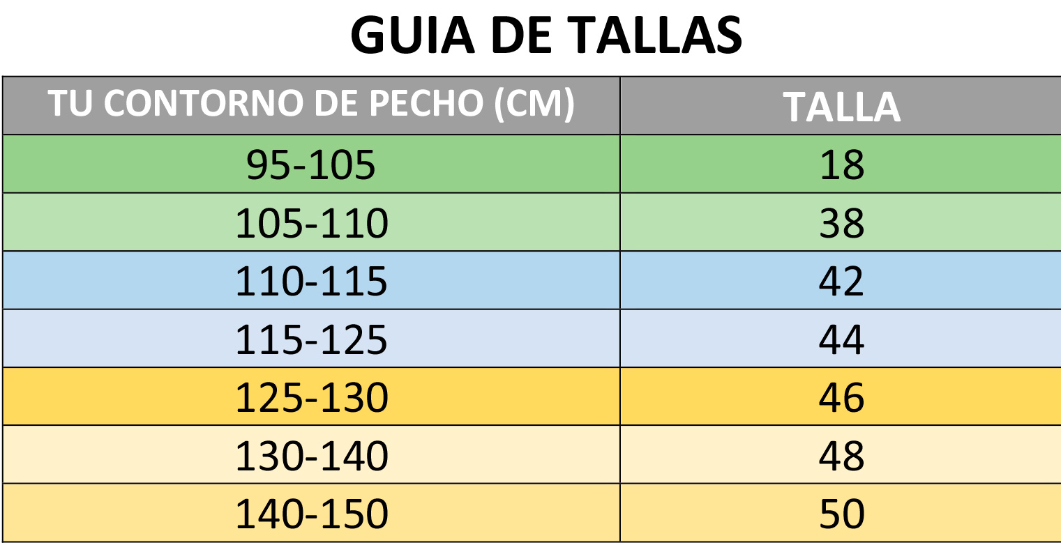 Guía de tallas