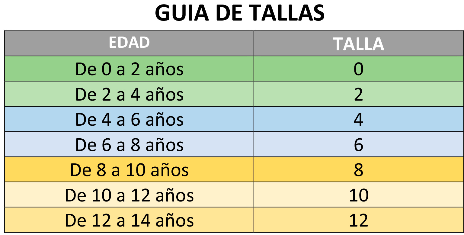 Guía de tallas Kaikus