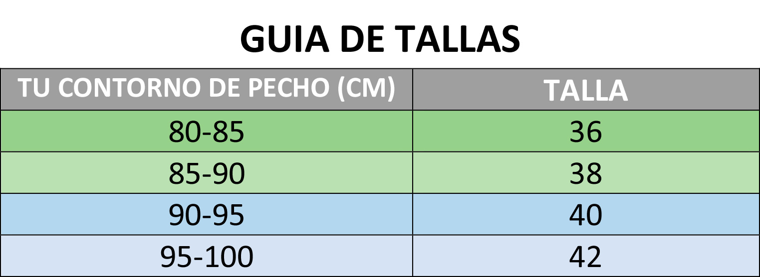 Guía de tallas