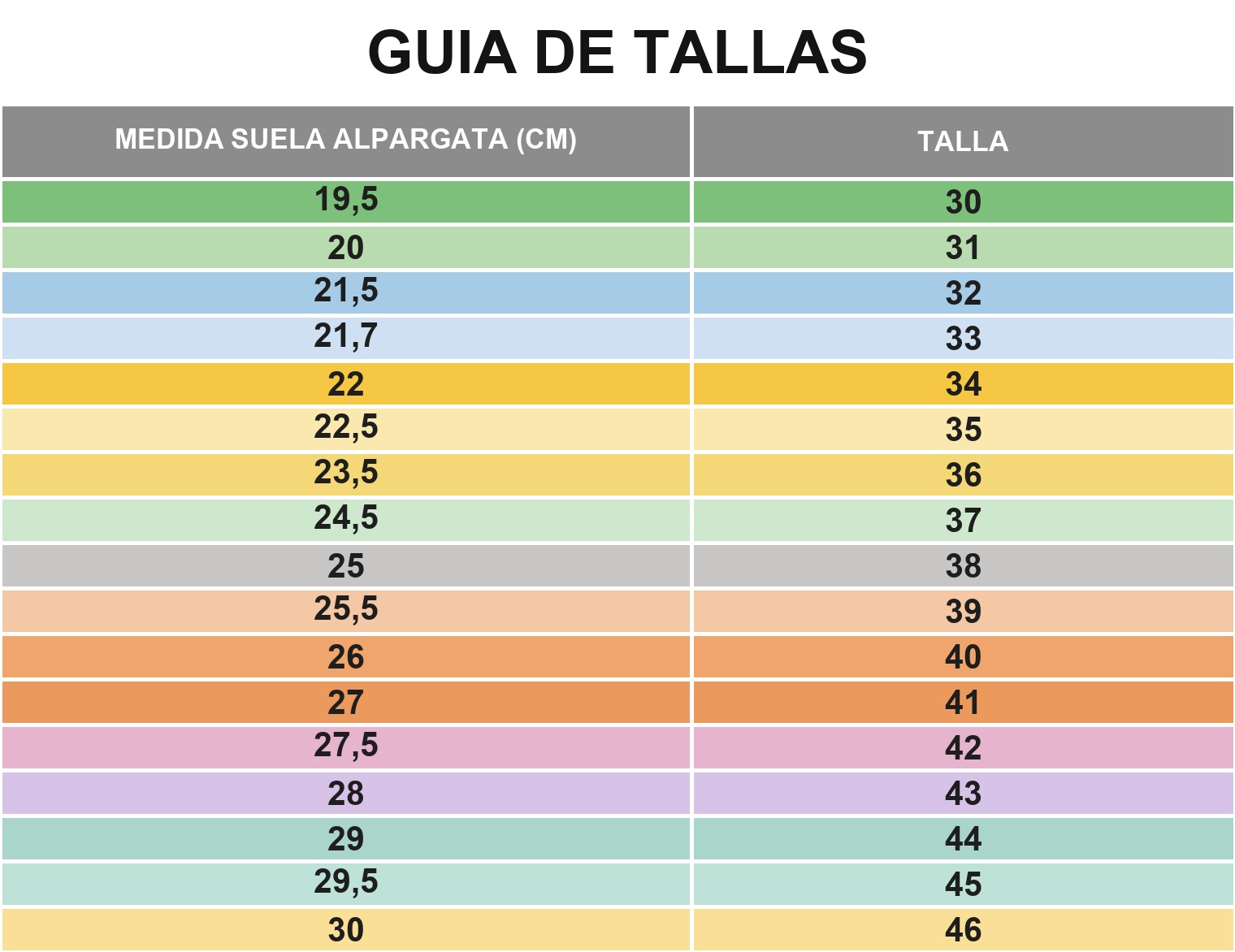 Guía de tallas