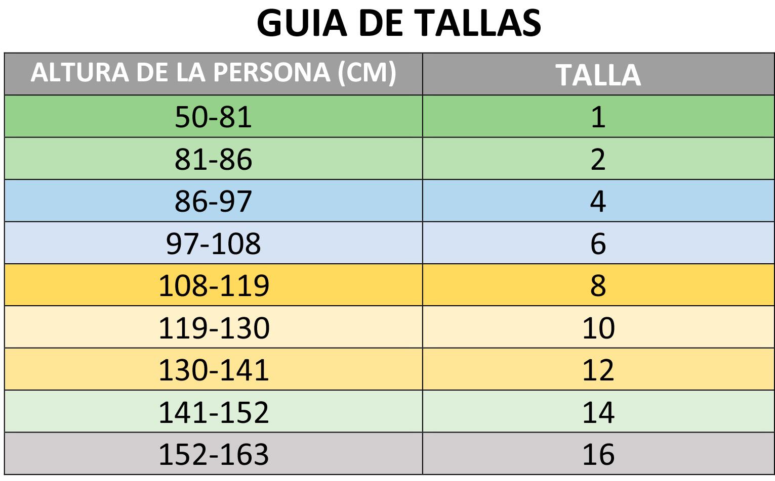 Guía de tallas Kaikus